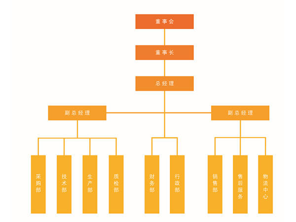 多米官方版网站登录入口